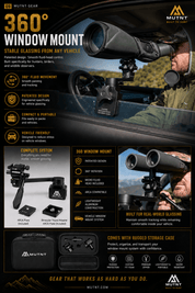 360 Window Mount - Muley Freak