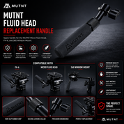 Micro, FH-6, and Window Mount Replacement Handle