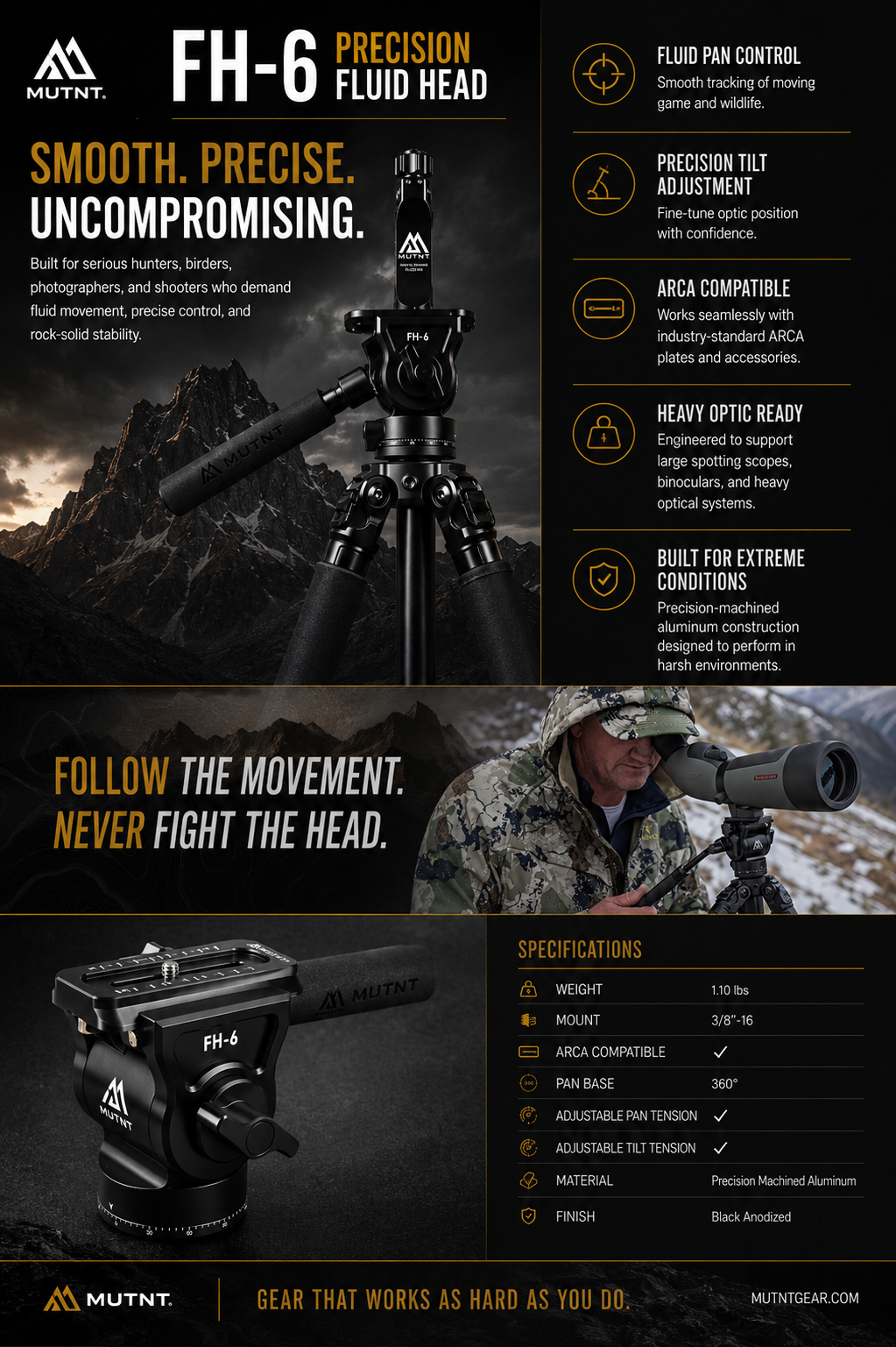 FH-6 Precision Fluid Head