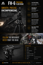 FH-6 Precision Fluid Head