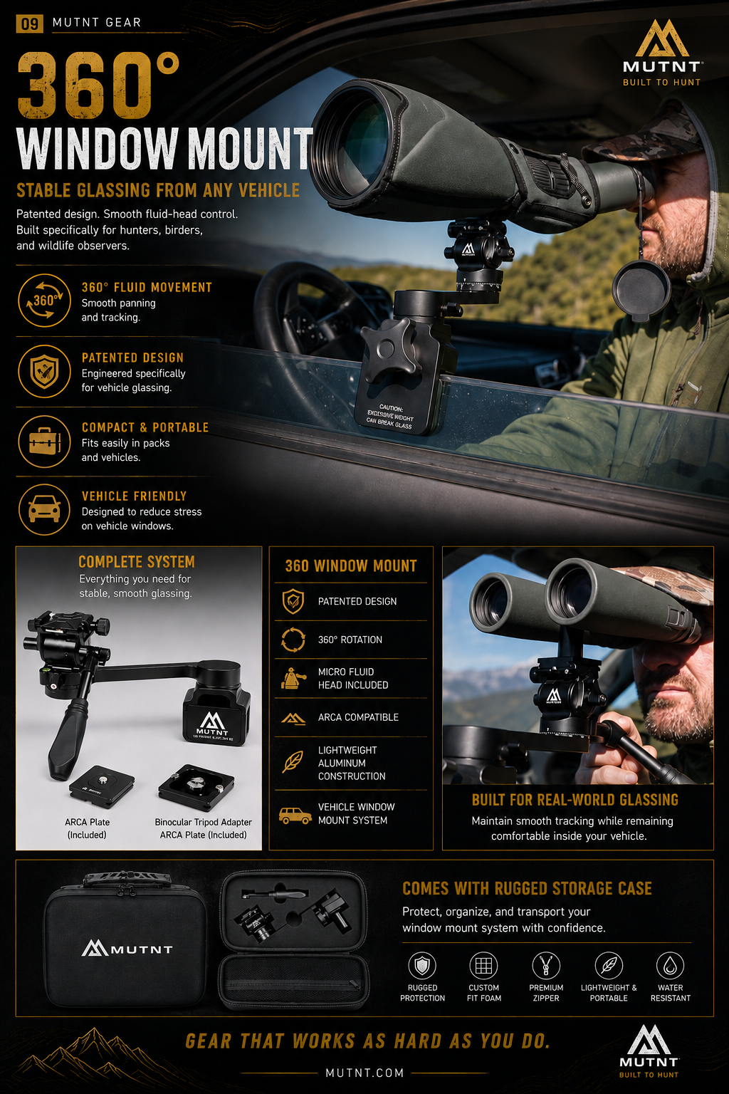 360 Window Mount
