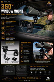360 Window Mount