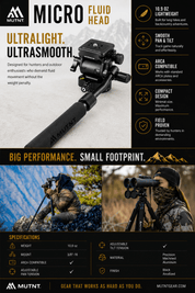 FH-2 Micro Fluid Head - Muley Freak