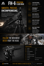 FH-6 Precision Fluid Head - Muley Freak