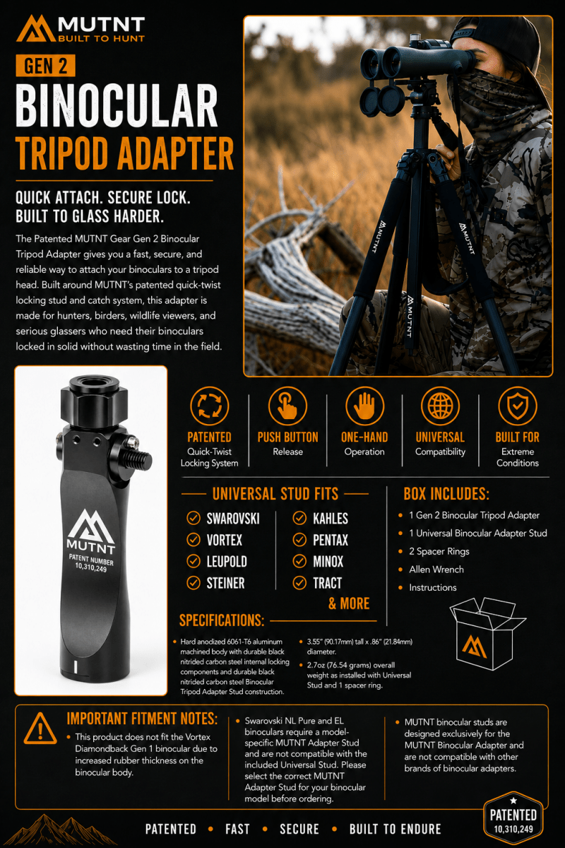 NEW Gen 2 Binocular Tripod Adapter Kit - Muley Freak