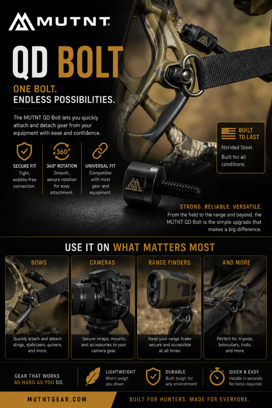 Sling Swivel Mount - QD - Muley Freak